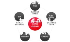 最新虚拟币AD币：未来数字